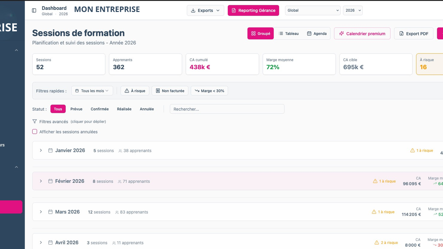 Aveya Scope — Formation · OF & CFA
